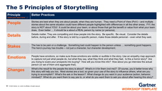 Impactful Storytelling - Enhance Your Value and Influence .pdf