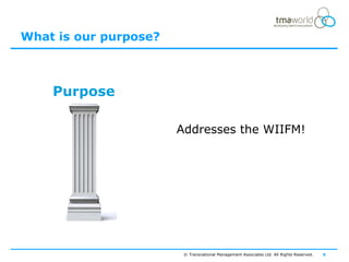 What is our purpose?



    Purpose

                       Addresses the WIIFM!




                        © Transnational Management Associates Ltd. All Rights Reserved.   6
 