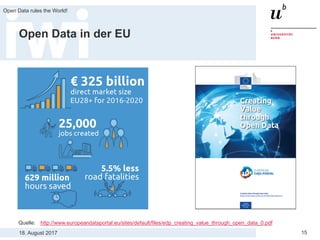 18. August 2017
Open Data rules the World!
15
Open Data in der EU
Quelle: http://www.europeandataportal.eu/sites/default/files/edp_creating_value_through_open_data_0.pdf
 