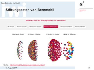 18. August 2017
Open Data rules the World!
28
Störungsdaten von Bernmobil
Quelle: http://bernmobil-bubblechart.opendata.iwi.unibe.ch
 