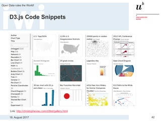 18. August 2017
Open Data rules the World!
42
D3.js Code Snippets
Link: http://christopheviau.com/d3list/gallery.html
 