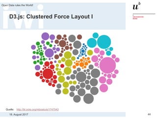 18. August 2017
Open Data rules the World!
44
D3.js: Clustered Force Layout I
Quelle: http://bl.ocks.org/mbostock/1747543
 