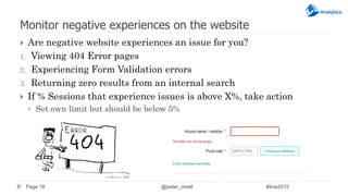Monitor negative experiences on the website
 Are negative website experiences an issue for you?
1. Viewing 404 Error page...