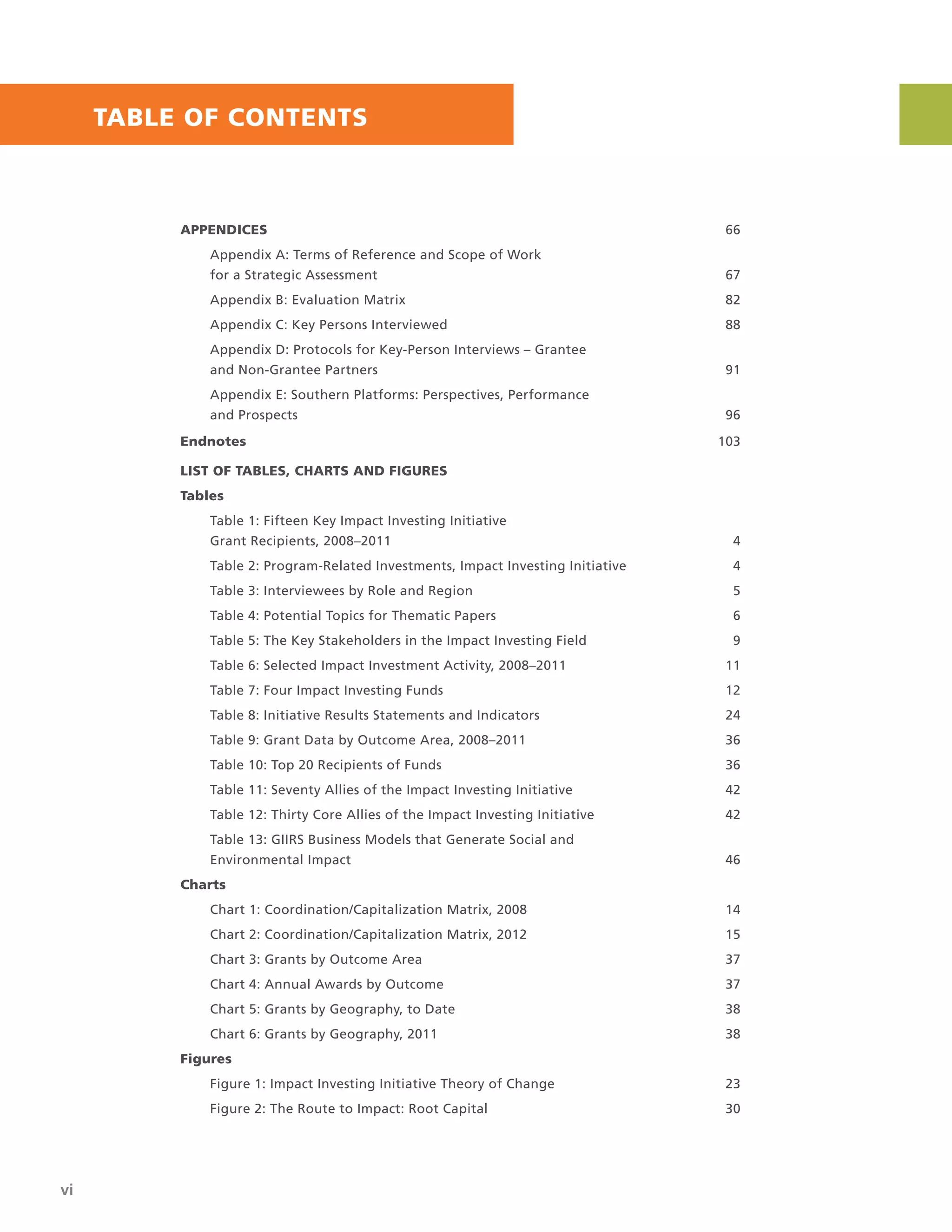 vi | UNLOCKING CAPITAL, ACTIVATING A MOVEMENT
APPENDICES 66
Appendix A: Terms of Reference and Scope of Work
for a Strategic Assessment 67
Appendix B: Evaluation Matrix 82
Appendix C: Key Persons Interviewed 88
Appendix D: Protocols for Key-Person Interviews – Grantee
and Non-Grantee Partners 91
Appendix E: Southern Platforms: Perspectives, Performance
and Prospects 96
Endnotes 103
LIST OF TABLES, CHARTS AND FIGURES
Tables
Table 1: Fifteen Key Impact Investing Initiative
Grant Recipients, 2008–2011 4
Table 2: Program-Related Investments, Impact Investing Initiative 4
Table 3: Interviewees by Role and Region 5
Table 4: Potential Topics for Thematic Papers 6
Table 5: The Key Stakeholders in the Impact Investing Field 9
Table 6: Selected Impact Investment Activity, 2008–2011 11
Table 7: Four Impact Investing Funds 12
Table 8: Initiative Results Statements and Indicators 24
Table 9: Grant Data by Outcome Area, 2008–2011 36
Table 10: Top 20 Recipients of Funds 36
Table 11: Seventy Allies of the Impact Investing Initiative 42
Table 12: Thirty Core Allies of the Impact Investing Initiative 42
Table 13: GIIRS Business Models that Generate Social and
Environmental Impact 46
Charts
Chart 1: Coordination/Capitalization Matrix, 2008 14
Chart 2: Coordination/Capitalization Matrix, 2012 15
Chart 3: Grants by Outcome Area 37
Chart 4: Annual Awards by Outcome 37
Chart 5: Grants by Geography, to Date 38
Chart 6: Grants by Geography, 2011 38
Figures
Figure 1: Impact Investing Initiative Theory of Change 23
Figure 2: The Route to Impact: Root Capital 30
TABLE OF CONTENTS
 