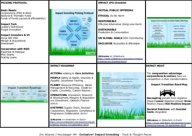 Difference Between Investment And Gambling Slideshare Difference Between Investment And Gambling Slideshare