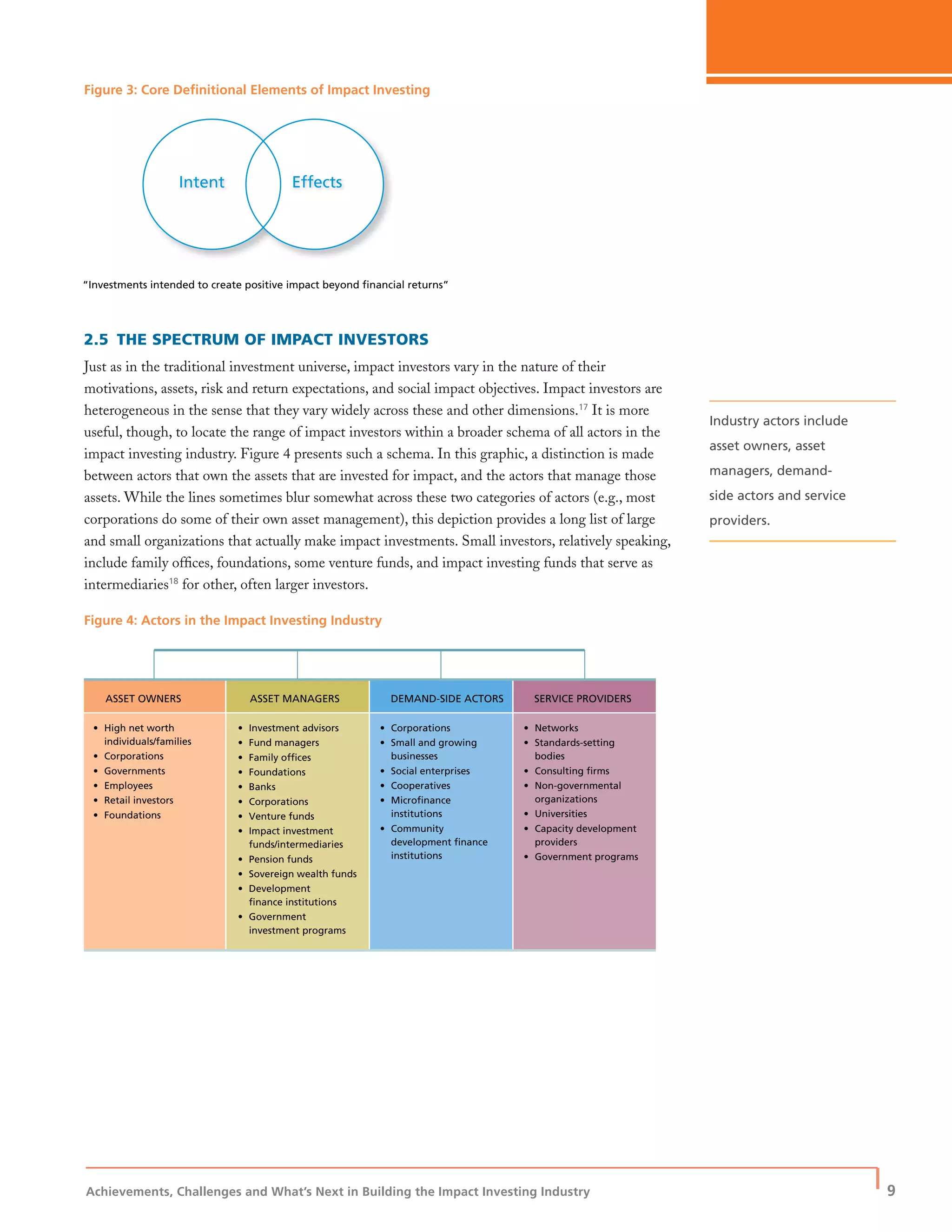 Achievements, Challenges and What’s Next in Building the Impact Investing Industry
| 9
Figure 3: Core Deﬁnitional Elements of Impact Investing
2.5 THE SPECTRUM OF IMPACT INVESTORS
Just as in the traditional investment universe, impact investors vary in the nature of their
motivations, assets, risk and return expectations, and social impact objectives. Impact investors are
heterogeneous in the sense that they vary widely across these and other dimensions.17
It is more
useful, though, to locate the range of impact investors within a broader schema of all actors in the
impact investing industry. Figure 4 presents such a schema. In this graphic, a distinction is made
between actors that own the assets that are invested for impact, and the actors that manage those
assets. While the lines sometimes blur somewhat across these two categories of actors (e.g., most
corporations do some of their own asset management), this depiction provides a long list of large
and small organizations that actually make impact investments. Small investors, relatively speaking,
include family ofﬁces, foundations, some venture funds, and impact investing funds that serve as
intermediaries18
for other, often larger investors.
Figure 4: Actors in the Impact Investing Industry
“Investments intended to create positive impact beyond financial returns”
Intent Effects
ASSET OWNERS
• High net worth
individuals/families
• Corporations
• Governments
• Employees
• Retail investors
• Foundations
• Investment advisors
• Fund managers
• Family offices
• Foundations
• Banks
• Corporations
• Venture funds
• Impact investment
funds/intermediaries
• Pension funds
• Sovereign wealth funds
• Development
finance institutions
• Government
investment programs
• Corporations
• Small and growing
businesses
• Social enterprises
• Cooperatives
• Microfinance
institutions
• Community
development finance
institutions
• Networks
• Standards-setting
bodies
• Consulting firms
• Non-governmental
organizations
• Universities
• Capacity development
providers
• Government programs
DEMAND-SIDE ACTORSASSET MANAGERS SERVICE PROVIDERS
Industry actors include
asset owners, asset
managers, demand-
side actors and service
providers.
 