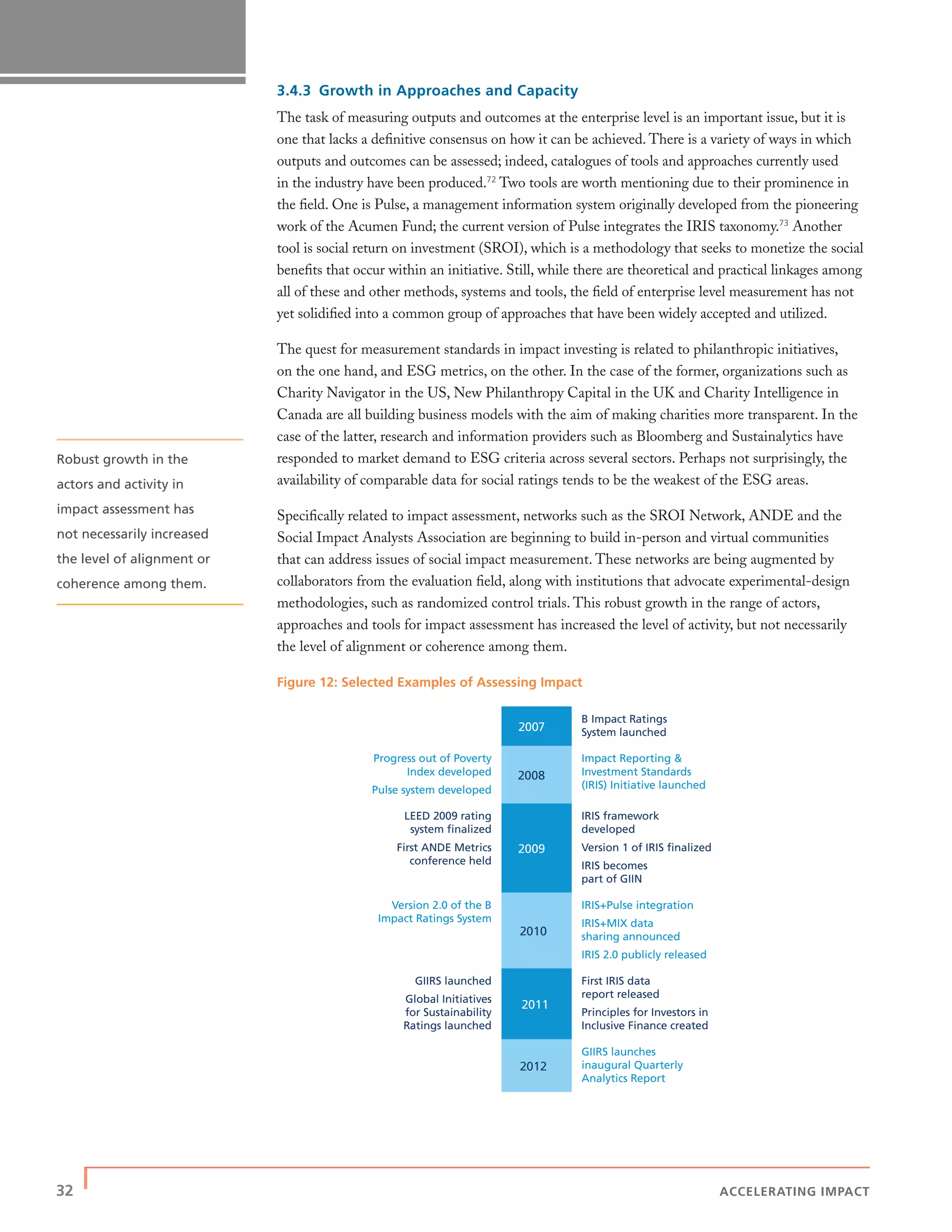 32 | ACCELERATING IMPACT
3.4.3 Growth in Approaches and Capacity
The task of measuring outputs and outcomes at the enterprise level is an important issue, but it is
one that lacks a deﬁnitive consensus on how it can be achieved. There is a variety of ways in which
outputs and outcomes can be assessed; indeed, catalogues of tools and approaches currently used
in the industry have been produced.72
Two tools are worth mentioning due to their prominence in
the ﬁeld. One is Pulse, a management information system originally developed from the pioneering
work of the Acumen Fund; the current version of Pulse integrates the IRIS taxonomy.73
Another
tool is social return on investment (SROI), which is a methodology that seeks to monetize the social
beneﬁts that occur within an initiative. Still, while there are theoretical and practical linkages among
all of these and other methods, systems and tools, the ﬁeld of enterprise level measurement has not
yet solidiﬁed into a common group of approaches that have been widely accepted and utilized.
The quest for measurement standards in impact investing is related to philanthropic initiatives,
on the one hand, and ESG metrics, on the other. In the case of the former, organizations such as
Charity Navigator in the US, New Philanthropy Capital in the UK and Charity Intelligence in
Canada are all building business models with the aim of making charities more transparent. In the
case of the latter, research and information providers such as Bloomberg and Sustainalytics have
responded to market demand to ESG criteria across several sectors. Perhaps not surprisingly, the
availability of comparable data for social ratings tends to be the weakest of the ESG areas.
Speciﬁcally related to impact assessment, networks such as the SROI Network, ANDE and the
Social Impact Analysts Association are beginning to build in-person and virtual communities
that can address issues of social impact measurement. These networks are being augmented by
collaborators from the evaluation ﬁeld, along with institutions that advocate experimental-design
methodologies, such as randomized control trials. This robust growth in the range of actors,
approaches and tools for impact assessment has increased the level of activity, but not necessarily
the level of alignment or coherence among them.
Figure 12: Selected Examples of Assessing Impact
2007
B Impact Ratings
System launched
Progress out of Poverty
Index developed
Pulse system developed
2008
Impact Reporting &
Investment Standards
(IRIS) Initiative launched
LEED 2009 rating
system finalized
First ANDE Metrics
conference held
2009
IRIS framework
developed
Version 1 of IRIS finalized
IRIS becomes
part of GIIN
Version 2.0 of the B
Impact Ratings System
2010
IRIS+Pulse integration
IRIS+MIX data
sharing announced
IRIS 2.0 publicly released
GIIRS launched
Global Initiatives
for Sustainability
Ratings launched
2011
First IRIS data
report released
Principles for Investors in
Inclusive Finance created
2012
GIIRS launches
inaugural Quarterly
Analytics Report
Robust growth in the
actors and activity in
impact assessment has
not necessarily increased
the level of alignment or
coherence among them.
 