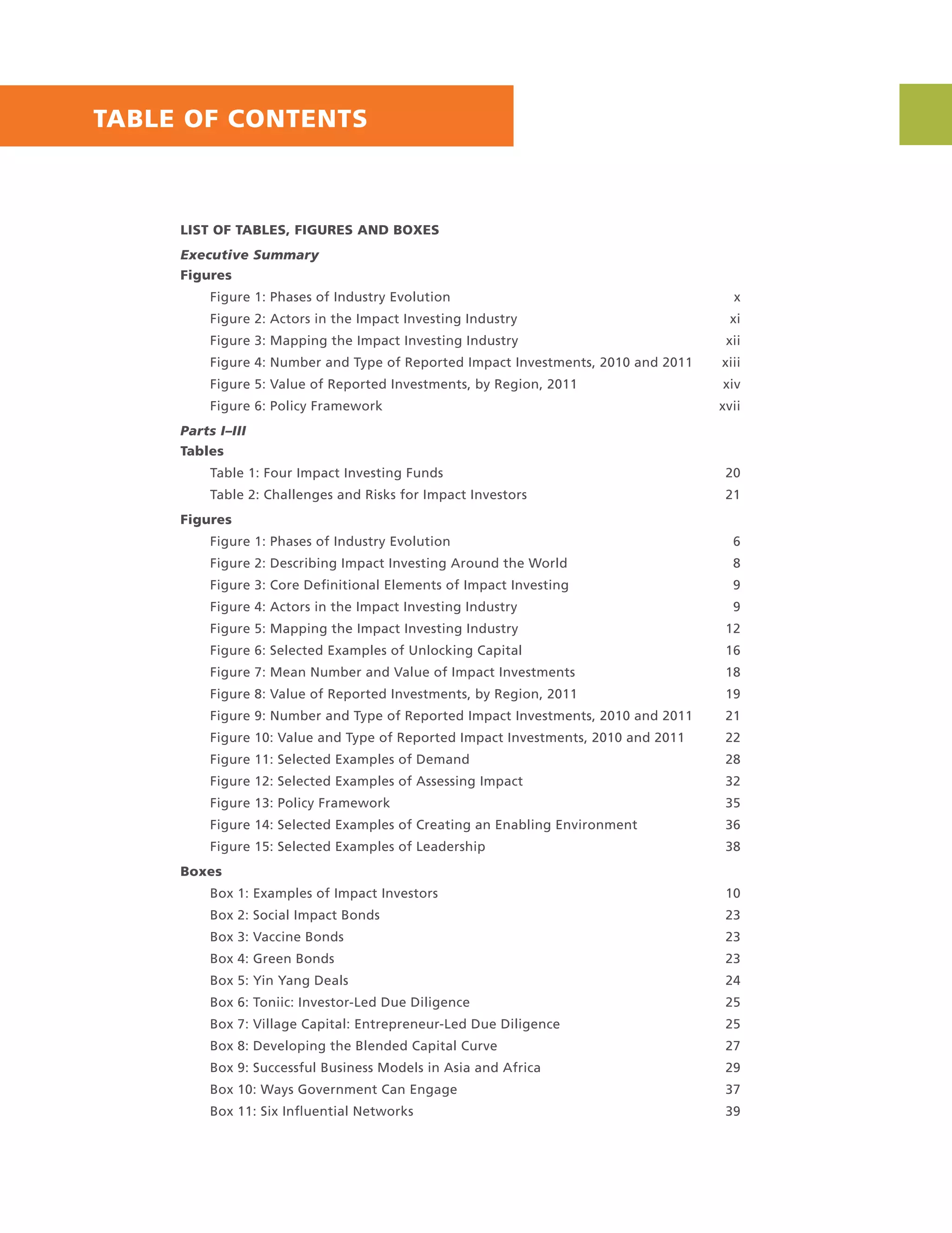 LIST OF TABLES, FIGURES AND BOXES
Executive Summary
Figures
Figure 1: Phases of Industry Evolution x
Figure 2: Actors in the Impact Investing Industry xi
Figure 3: Mapping the Impact Investing Industry xii
Figure 4: Number and Type of Reported Impact Investments, 2010 and 2011 xiii
Figure 5: Value of Reported Investments, by Region, 2011 xiv
Figure 6: Policy Framework xvii
Parts I–III
Tables
Table 1: Four Impact Investing Funds 20
Table 2: Challenges and Risks for Impact Investors 21
Figures
Figure 1: Phases of Industry Evolution 6
Figure 2: Describing Impact Investing Around the World 8
Figure 3: Core Deﬁnitional Elements of Impact Investing 9
Figure 4: Actors in the Impact Investing Industry 9
Figure 5: Mapping the Impact Investing Industry 12
Figure 6: Selected Examples of Unlocking Capital 16
Figure 7: Mean Number and Value of Impact Investments 18
Figure 8: Value of Reported Investments, by Region, 2011 19
Figure 9: Number and Type of Reported Impact Investments, 2010 and 2011 21
Figure 10: Value and Type of Reported Impact Investments, 2010 and 2011 22
Figure 11: Selected Examples of Demand 28
Figure 12: Selected Examples of Assessing Impact 32
Figure 13: Policy Framework 35
Figure 14: Selected Examples of Creating an Enabling Environment 36
Figure 15: Selected Examples of Leadership 38
Boxes
Box 1: Examples of Impact Investors 10
Box 2: Social Impact Bonds 23
Box 3: Vaccine Bonds 23
Box 4: Green Bonds 23
Box 5: Yin Yang Deals 24
Box 6: Toniic: Investor-Led Due Diligence 25
Box 7: Village Capital: Entrepreneur-Led Due Diligence 25
Box 8: Developing the Blended Capital Curve 27
Box 9: Successful Business Models in Asia and Africa 29
Box 10: Ways Government Can Engage 37
Box 11: Six Inﬂuential Networks 39
TABLE OF CONTENTS
 