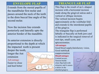 ENVELOPE FLAP TRIANGULAR FLAP
Extends from the mesial papilla of
the mandibular first molar and
passes around the neck of the teeth
to the disto buccal line angle of the
second molar.
Now the incision line extends
posteriorly and laterally upto the
anterior border of the mandible.
Its anterior extension is directly
proportional to the depth at which
the impacted tooth is present
deeper the tooth,
longer the Ant
extension
Advantage
Easier to close
and heal better
This flap is the result of an L-shaped
incision with a horizontal incision
made along the gingival sulcus and a
vertical or oblique incision.
The vertical incision begins
approximately at the vestibular fold
and extends to the interdental papilla
of the gingiva.
The triangular flap is performed
labially or buccally on both jaws and
is indicated in the surgical removal of
root tips, small cysts, and
apicoectomies.
Advantages
Good blood supply,Satisfactory vision,
Good stability&
reapproximation
Disadvantages
Limited access,
Tension builds
when flap held with
retractor, and it causes
a defect in the
attached gingiva
 