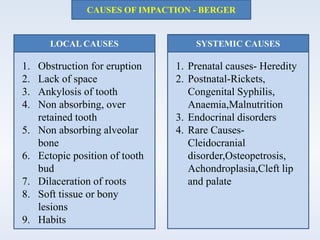 CAUSES OF IMPACTION - BERGER
LOCAL CAUSES SYSTEMIC CAUSES
1. Obstruction for eruption
2. Lack of space
3. Ankylosis of tooth
4. Non absorbing, over
retained tooth
5. Non absorbing alveolar
bone
6. Ectopic position of tooth
bud
7. Dilaceration of roots
8. Soft tissue or bony
lesions
9. Habits
1. Prenatal causes- Heredity
2. Postnatal-Rickets,
Congenital Syphilis,
Anaemia,Malnutrition
3. Endocrinal disorders
4. Rare Causes-
Cleidocranial
disorder,Osteopetrosis,
Achondroplasia,Cleft lip
and palate
 