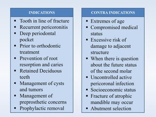 INDICATIONS CONTRA INDICATIONS
 Tooth in line of fracture
 Recurrent pericoronitis
 Deep periodontal
pocket
 Prior to orthodontic
treatment
 Prevention of root
resorption and caries
 Retained Deciduous
teeth
 Management of cysts
and tumors
 Management of
preprosthetic concerns
 Prophylactic removal
 Extremes of age
 Compromised medical
status
 Excessive risk of
damage to adjacent
structure
 When there is question
about the future status
of the second molar
 Uncontrolled active
pericoronal infection
 Socioeconomic status
 Fracture of atrophic
mandible may occur
 Abutment selection
 