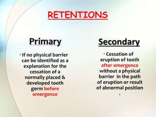 Cessation of
eruption of tooth
after emergence
without a physical
barrier in the path
of eruption or result
of abnormal position
.
Secondary
If no physical barrier
can be identified as a
explanation for the
cessation of a
normally placed &
developed tooth
germ before
emergence
Primary
RETENTIONS
 