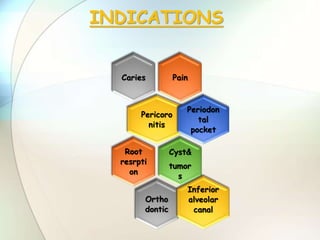 PainCaries
Pericoro
nitis
Periodon
tal
pocket
Cyst&
tumor
s
Root
resrpti
on
Ortho
dontic
Inferior
alveolar
canal
INDICATIONS
 