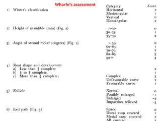 Wharfe’s assessment
 