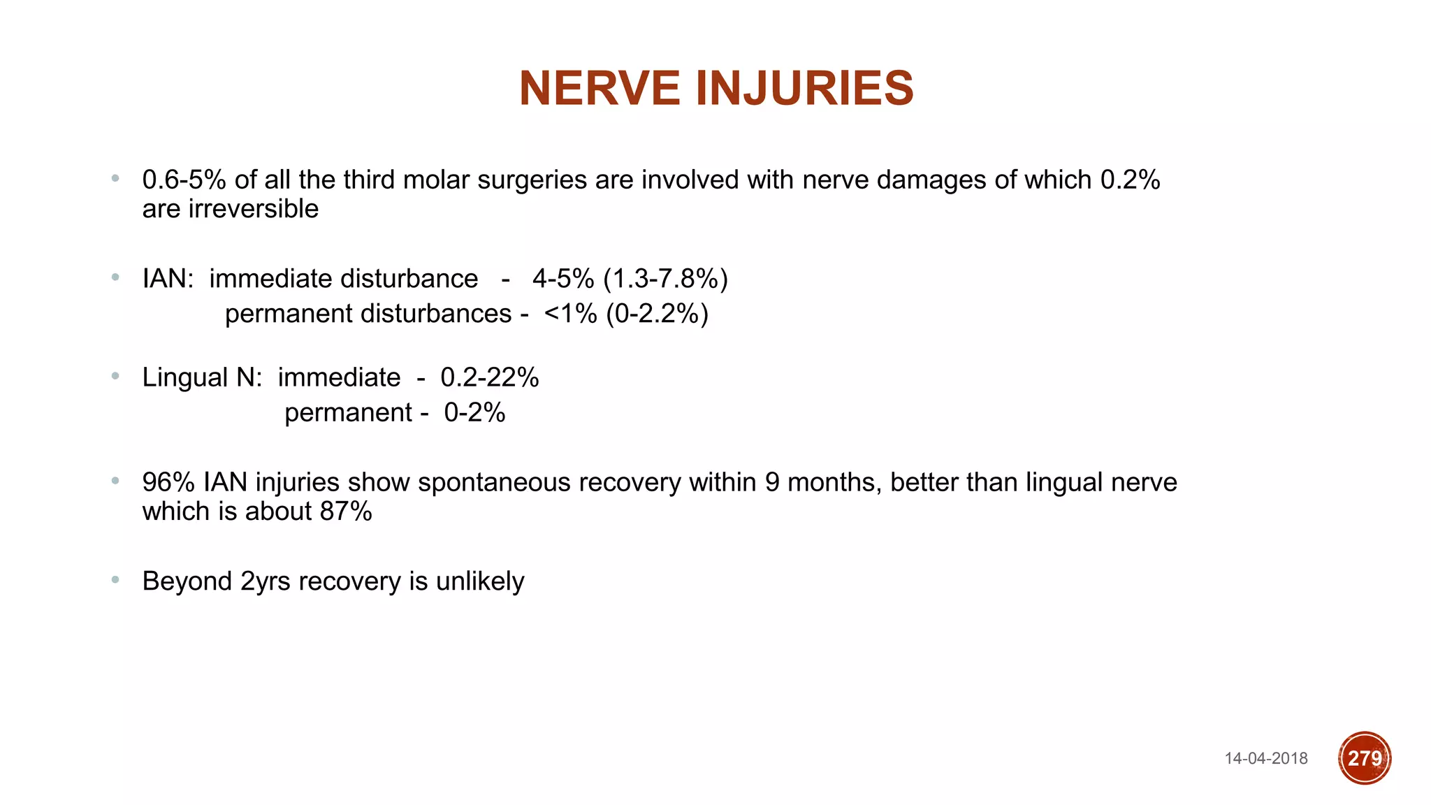 14-04-2018 279
NERVE INJURIES
• 0.6-5% of all the third molar surgeries are involved with nerve damages of which 0.2%
are irreversible
• IAN: immediate disturbance - 4-5% (1.3-7.8%)
permanent disturbances - <1% (0-2.2%)
• Lingual N: immediate - 0.2-22%
permanent - 0-2%
• 96% IAN injuries show spontaneous recovery within 9 months, better than lingual nerve
which is about 87%
• Beyond 2yrs recovery is unlikely
 