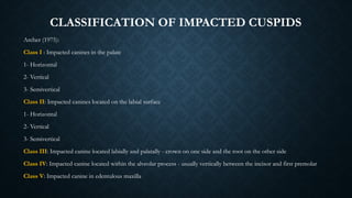 Impaction- definition, theories, indications, surgical techniques | PPTX
