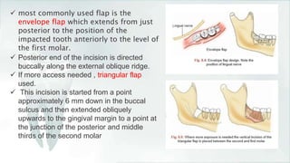 Impaction of mandibular 3rd molar | PPTX