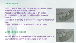 Impaction of mandibular 3rd molar | PPTX