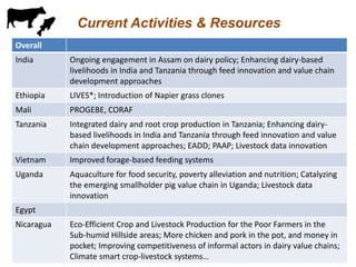 Update on monitoring and evaluation and impact assessment component 3.3