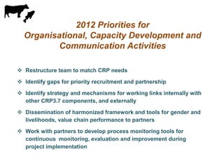 Update on monitoring and evaluation and impact assessment component 3.3