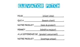 POUR (client cible) .
QUI A (besoin client) .
NOTRE PRODUIT (nom du produit) .
PERMET (bénéfice majeur) .
A LA DIFFERENCE DE (produit concurrent) .
NOTRE PRODUIT (avantage unique) .
Elevator pitch
 