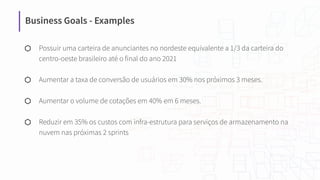 Business Goals - Examples
⬡ Possuir uma carteira de anunciantes no nordeste equivalente a 1/3 da carteira do
centro-oeste brasileiro até o final do ano 2021
⬡ Aumentar a taxa de conversão de usuários em 30% nos próximos 3 meses.
⬡ Aumentar o volume de cotações em 40% em 6 meses.
⬡ Reduzir em 35% os custos com infra-estrutura para serviços de armazenamento na
nuvem nas próximas 2 sprints
 