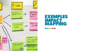 Impact mapping pour concevoir des produits digitaux | PDF