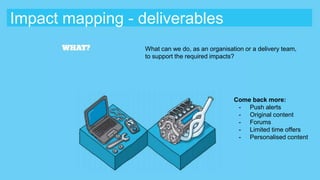 Impact mapping introduction | PPTX