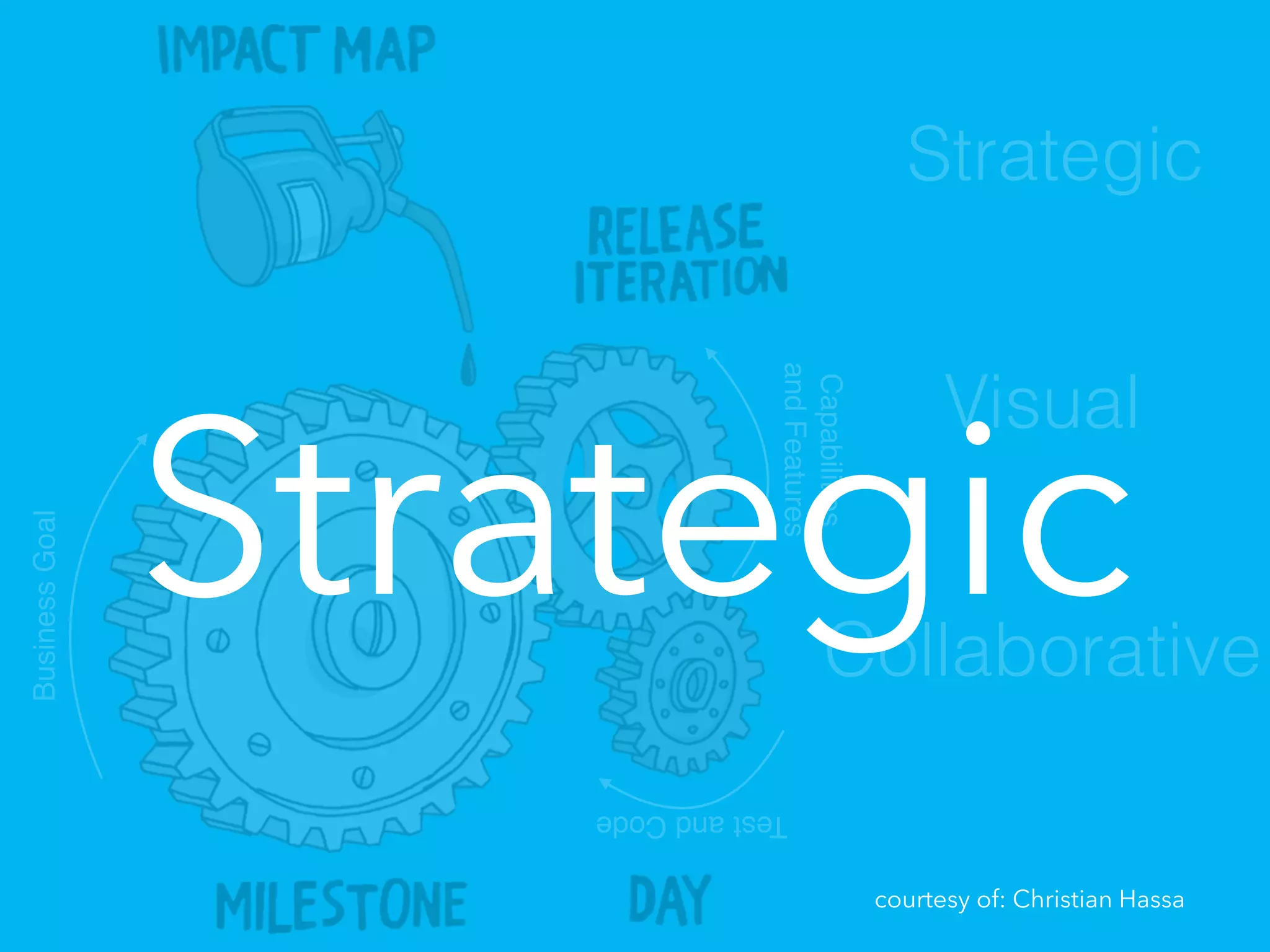 BusinessGoal
TestandCode Capabilities
andFeatures
Strategic
Visual
Collaborative
Strategic
courtesy of: Christian Hassa
 