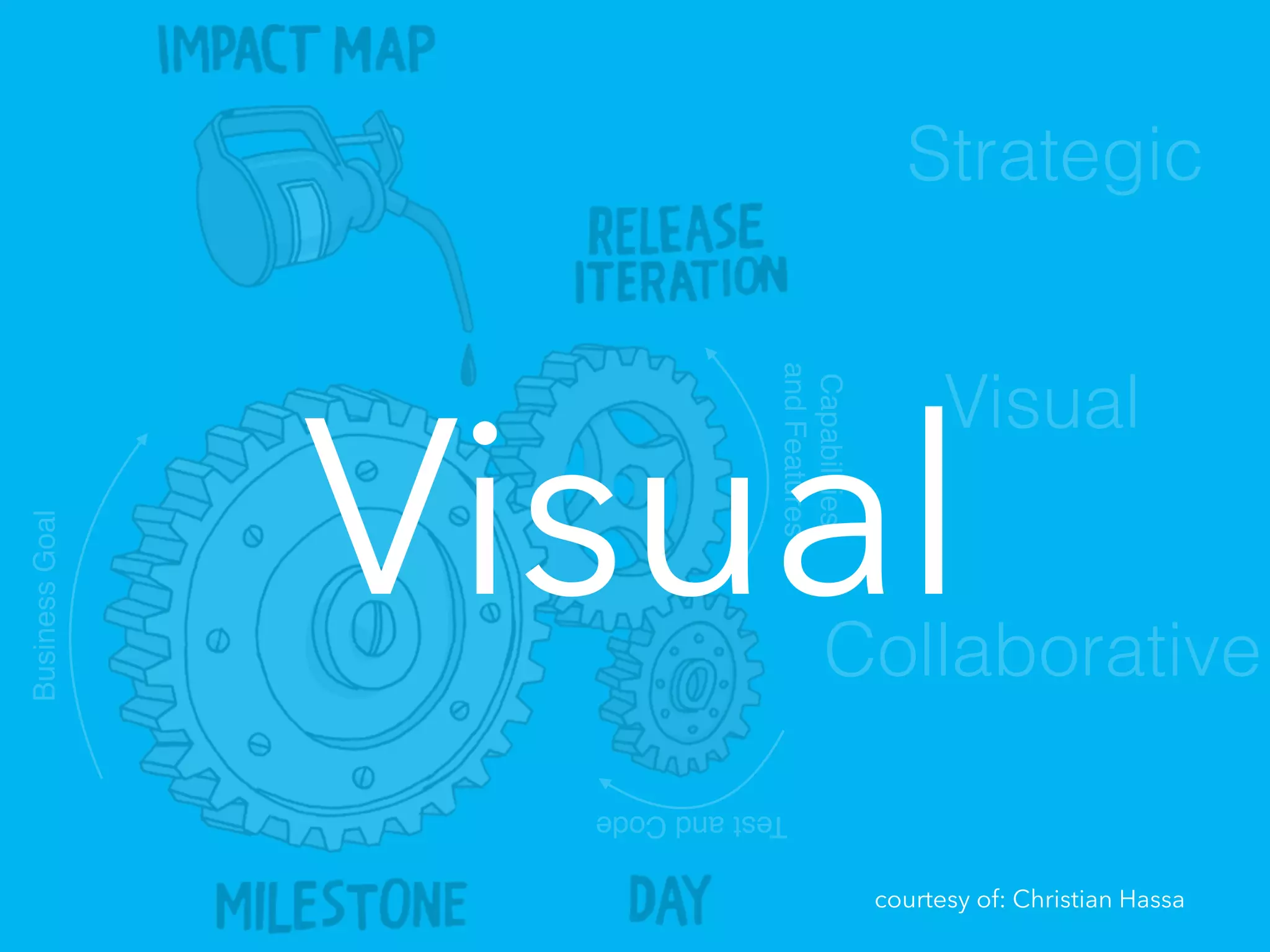 Collaborative
Visual
Strategic
BusinessGoal
TestandCode Capabilities
andFeatures
Visual
courtesy of: Christian Hassa
 