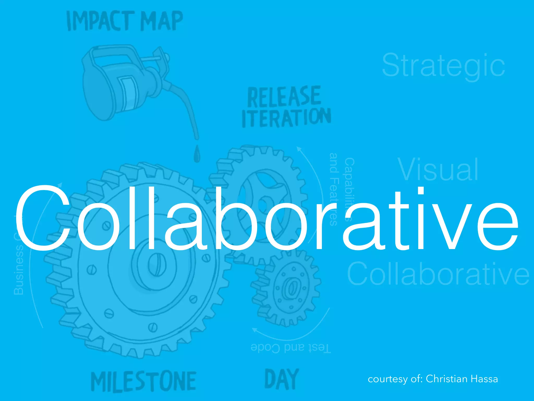 Collaborative
Visual
Strategic
Capabilities
andFeatures
TestandCode
BusinessGoal
Collaborative
courtesy of: Christian Hassa
 