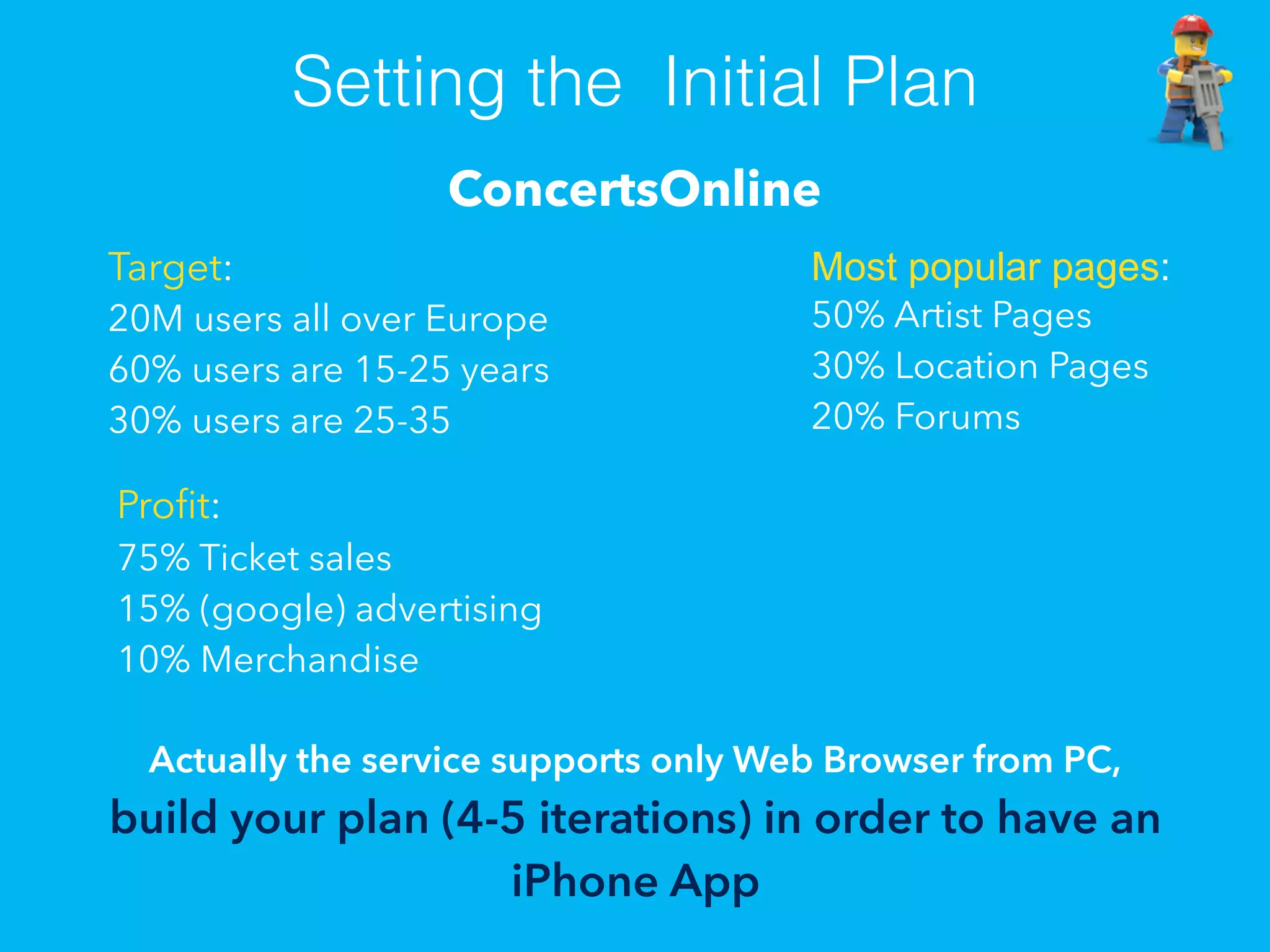 ConcertsOnline
Setting the Initial Plan
Target:
20M users all over Europe
60% users are 15-25 years
30% users are 25-35
Proﬁt:
75% Ticket sales
15% (google) advertising
10% Merchandise
Actually the service supports only Web Browser from PC,
build your plan (4-5 iterations) in order to have an
iPhone App
Most popular pages:
50% Artist Pages
30% Location Pages
20% Forums
 