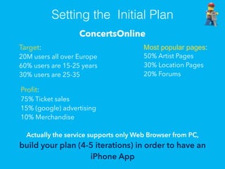 ConcertsOnline
Setting the Initial Plan
Target:
20M users all over Europe
60% users are 15-25 years
30% users are 25-35
Pr...