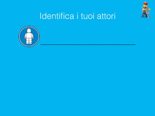 Identiﬁca i tuoi attori
 