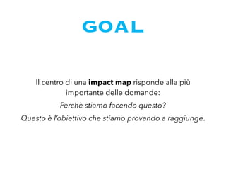 Il centro di una impact map risponde alla più
importante delle domande:
Perchè stiamo facendo questo?
Questo è l’obiettivo che stiamo provando a raggiunge.
GOAL
 