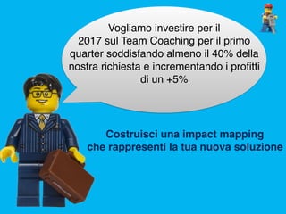 Costruisci una impact mapping
che rappresenti la tua nuova soluzione
Vogliamo investire per il
2017 sul Team Coaching per il primo
quarter soddisfando almeno il 40% della
nostra richiesta e incrementando i proﬁtti
di un +5%
 