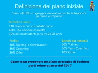 Portfolio Clienti:
140 aziende con cui collaboriamo
Oltre 15k persone coinvolte
30% dei nostri utenti sono tra 25-35 anni
Proﬁtti:
50% Training e Certiﬁcazioni
30% Coaching
20% Other
Come team proponete un piano strategico di Business
per il primo quarter del 2017
Servizi più richiesti:
60% Training
30% Team Coaching
10% Other
Deﬁnizione del piano iniziale
Siamo ACME un gruppo innovativo per lo sviluppo di
persone e imprese
 