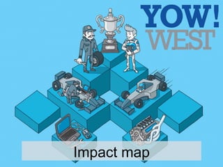 Impact map
 