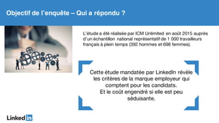 Objectif de l’enquête – Qui a répondu ?
Cette étude mandatée par LinkedIn révèle
les critères de la marque employeur qui
comptent pour les candidats.
Et le coût engendré si elle est peu
séduisante.
L’étude a été réalisée par ICM Unlimited en août 2015 auprès
d’un échantillon national représentatif de 1 000 travailleurs
français à plein temps (392 hommes et 698 femmes).
 