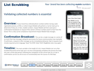 List Scrubbing                                                                         Your brand has been collecting mobile numbers
                                                                                                                                                                            Are you sure?


                                                                                                                                                First Message
Validating collected numbers is essential
                                                                                                                                           From: [Your Short Code]
                                                                                                                                           Msg: BRAND (1 of 2):
                                                                                                                                           Love our products? Sign-
Overview: If your brand has collected phone numbers (either during a web                                                                   up for BRAND TXTs & stay
registration process, at POS, or other) Impact Mobile will perform a ‘carrier look up’ to                                                  in the loop for all things
                                                                                                                                           BRAND. Reply YES today!
determine if they are, in fact, mobile numbers. Impact Mobile will then send opt in
confirmation broadcasts to request if the owners of those numbers want to hear from the
brand. This is a key carrier compliance requirement Impact Mobile fully manages.
                                                                                                                                                           Second Message

Confirmation Broadcast: This can be a single message or a series of                                                                                    From: [Your Short Code]
no more than two messages asking for permission for future communication (see example).
                                                                                                                                                       Msg: (2 of 2) You’ll get
If confirmed, a reward or offer message can be immediately delivered. Opt in requests must                                                             specials, promotions and
include required carrier language ‘Stop? Txt STOP. Help? HELP. Msg&Data rates may apply’.                                                              VIP access - 5msg/month.
                                                                                                                                                       Visit domain.com for info.
                                                                                                                                                       Stop? Txt STOP. Help? HELP.
Timeline: The main variable is the length of a list. Impact Mobile can run a few                                                                       Msg&data rates may apply.
hundred thousand carrier look ups in an hour and typically completes the process for large
lists over a three day period. Following the completion of the carrier look-up, an opt in
confirmation can be run all at once or incrementally over the course of a few days.



                           Provisioning short codes as the primary messaging delivery channel and scrubbing list to validate collected numbers is essential to getting started.


                                Intro             Setup              Opt In              Messaging         Campaigns          QR Codes         mWeb              Summary




                                                                              © Copyright 2011. Impact Mobile, Inc. All Rights Reserved.
 