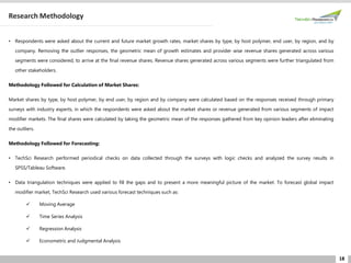 18
Research Methodology
• Respondents were asked about the current and future market growth rates, market shares by type, by host polymer, end user, by region, and by
company. Removing the outlier responses, the geometric mean of growth estimates and provider wise revenue shares generated across various
segments were considered, to arrive at the final revenue shares. Revenue shares generated across various segments were further triangulated from
other stakeholders.
Methodology Followed for Calculation of Market Shares:
Market shares by type, by host polymer, by end user, by region and by company were calculated based on the responses received through primary
surveys with industry experts, in which the respondents were asked about the market shares or revenue generated from various segments of impact
modifier markets. The final shares were calculated by taking the geometric mean of the responses gathered from key opinion leaders after eliminating
the outliers.
Methodology Followed for Forecasting:
• TechSci Research performed periodical checks on data collected through the surveys with logic checks and analyzed the survey results in
SPSS/Tableau Software.
• Data triangulation techniques were applied to fill the gaps and to present a more meaningful picture of the market. To forecast global impact
modifier market, TechSci Research used various forecast techniques such as:
✓ Moving Average
✓ Time Series Analysis
✓ Regression Analysis
✓ Econometric and Judgmental Analysis
 