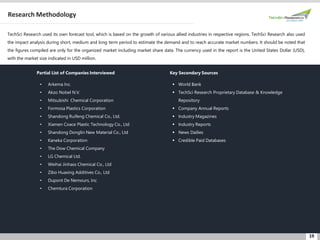 19
Research Methodology
TechSci Research used its own forecast tool, which is based on the growth of various allied industries in respective regions. TechSci Research also used
the impact analysis during short, medium and long term period to estimate the demand and to reach accurate market numbers. It should be noted that
the figures compiled are only for the organized market including market share data. The currency used in the report is the United States Dollar (USD),
with the market size indicated in USD million.
Partial List of Companies Interviewed Key Secondary Sources
• Arkema Inc.
• Akzo Nobel N.V.
• Mitsubishi Chemical Corporation
• Formosa Plastics Corporation
• Shandong Ruifeng Chemical Co., Ltd.
• Xiamen Coace Plastic Technology Co., Ltd
• Shandong Donglin New Material Co., Ltd
• Kaneka Corporation
• The Dow Chemical Company
• LG Chemical Ltd.
• Weihai Jinhass Chemical Co., Ltd
• Zibo Huaxing Additives Co., Ltd
• Dupont De Nemours, Inc
• Chemtura Corporation
▪ World Bank
▪ TechSci Research Proprietary Database & Knowledge
Repository
▪ Company Annual Reports
▪ Industry Magazines
▪ Industry Reports
▪ News Dailies
▪ Credible Paid Databases
 