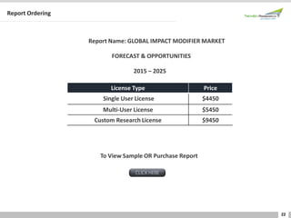 22
Report Ordering
Report Name: GLOBAL IMPACT MODIFIER MARKET
FORECAST & OPPORTUNITIES
2015 – 2025
To View Sample OR Purchase Report
License Type Price
Single User License $4450
Multi-User License $5450
Custom Research License $9450
 