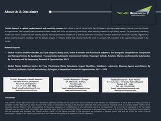 About Us & Disclaimer
TechSci Research is a global market research and consulting company with offices in the US, UK and India. TechSci Research provides market research reports in number of areas
to organizations. The company uses innovative business models that focus on improving productivity, while ensuring creation of high-quality reports. The proprietary forecasting
models use various analyses of both industry-specific and macroeconomic variables on a state-by-state basis to produce a unique ‘bottom-up’ model of a country, regional and
global industry prospects. Combined with the detailed analysis of company activity and industry trends, the result is a uniquely rich evaluation of the opportunities available in the
market.
Related Reports
• Global Friction Modifiers Market, By Type (Organic (Fatty acids, Esters & Amides and Functional polymers) and Inorganic (Molybdenum Compounds
and Nanoparticles)), By Application (Transportation Lubricants (Commercial Vehicle, Passenger Vehicle, Aviation, Marine) and Industrial Lubricants),
By Company and By Geography, Forecast & Opportunities, 2023
• Global Plastic Additives Market By Type (Plasticizers, Flame Retardants, Impact Modifiers, Stabilizers, Lubricants, Blowing Agents and Others), By
Function, By Plastic, By End Use Industry, By Region, Competition Forecast & Opportunities, 2013 – 2023
The contents of this report are based on information generally available to the public from sources believed to be reliable. No representation is made that it is timely, accurate or
complete. TechSci Research has taken due care and caution in compilation of data as this has been obtained from various sources including which it considers reliable and first hand.
However, TechSci Research does not guarantee the accuracy, adequacy or completeness of any information and it is not responsible for any errors or omissions or for the results
obtained from the use of such information and especially states that it has no financial liability whatsoever to the subscribers / users of this report. The information herein, together
with all estimates and forecasts, can change without notice. All the figures provided in this document are indicative of relative market size and are strictly for client’s internal
consumption. Usage of the same for purpose other than internal will require prior approval of TechSci Research.
TechSci Research – North America
708 Third Avenue, Manhattan,
New York, United States
Tel: +1- 646- 360- 1656
Email: sales@techsciresearch.com
www.techsciresearch.com
Disclaimer
TechSci Research – Europe
54, Old brook, Bretton,
Peterborough,
United Kingdom
Email: sales@techsciresearch.com
www.techsciresearch.com
TechSci Research – Asia-Pacific
B – 44, Sector – 57, Noida, National Capital
Region, U.P. - India
Tel: +91-120-4523900
Email: sales@techsciresearch.com
www.techsciresearch.com
 
