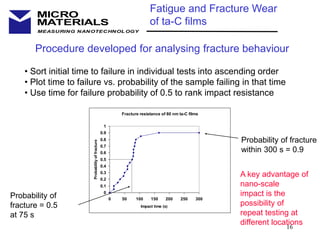 16
MEASURING NANOTECHNOLOGY
MICRO
MATERIALS
Fatigue and Fracture Wear
of ta-C films
Procedure developed for analysing fracture behaviour
• Sort initial time to failure in individual tests into ascending order
• Plot time to failure vs. probability of the sample failing in that time
• Use time for failure probability of 0.5 to rank impact resistance
Fracture resistance of 80 nm ta-C films
0
0.1
0.2
0.3
0.4
0.5
0.6
0.7
0.8
0.9
1
0 50 100 150 200 250 300
Impact time (s)
Probability
of
fracture
Probability of fracture
within 300 s = 0.9
Probability of
fracture = 0.5
at 75 s
A key advantage of
nano-scale
impact is the
possibility of
repeat testing at
different locations
 