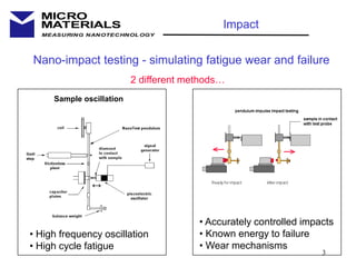 3
MEASURING NANOTECHNOLOGY
MICRO
MATERIALS
Nano-impact testing - simulating fatigue wear and failure
Impact
Sample oscillation
2 different methods…
• High frequency oscillation
• High cycle fatigue
• Accurately controlled impacts
• Known energy to failure
• Wear mechanisms
 