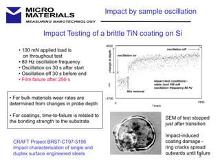 5
MEASURING NANOTECHNOLOGY
MICRO
MATERIALS
Impact Testing of a brittle TiN coating on Si
• For bulk materials wear rates are
determined from changes in probe depth
• For coatings, time-to-failure is related to
the bonding strength to the substrate
• 100 mN applied load is
on throughout test
• 80 Hz oscillation frequency
• Oscillation on 30 s after start
• Oscillation off 30 s before end
• Film failure after 250 s
Impact by sample oscillation
SEM of test stopped
just after transition
Impact-induced
coating damage -
ring cracks spread
outwards until failure
CRAFT Project BRST-CT97-5196
Impact characterisation of single and
duplex surface engineered steels
 