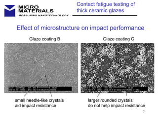 7
MEASURING NANOTECHNOLOGY
MICRO
MATERIALS
Glaze coating B Glaze coating C
Effect of microstructure on impact performance
small needle-like crystals
aid impact resistance
larger rounded crystals
do not help impact resistance
Contact fatigue testing of
thick ceramic glazes
 