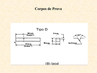 Corpos de Prova

 