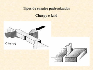 Tipos de ensaios padronizados
Charpy e Izod

 